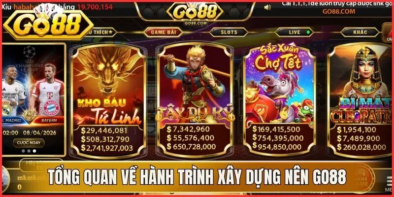 Tổng quan về hành trình xây dựng nên Go88