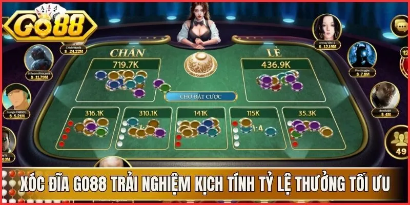 Xóc Đĩa Go88 Trải Nghiệm Kịch Tính Cùng Tỷ Lệ Thưởng Tối Ưu 