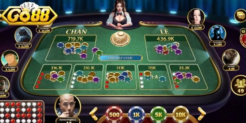 Xóc đĩa Go88 nổi bật giao diện đẹp vận hành